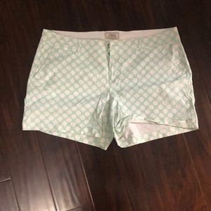 EUC Aqua Polka Dot Shorts